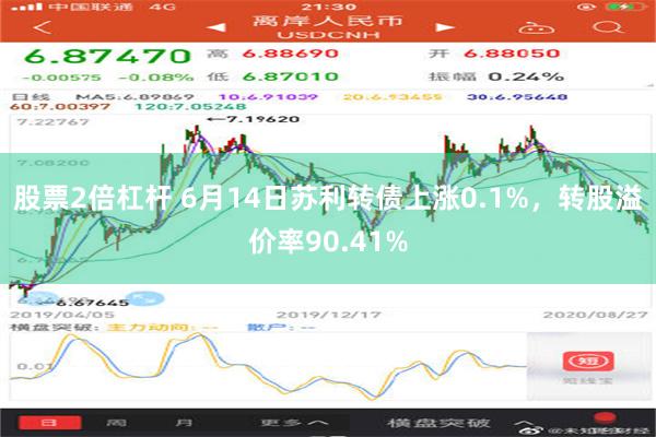 股票2倍杠杆 6月14日苏利转债上涨0.1%，转股溢价率90.41%