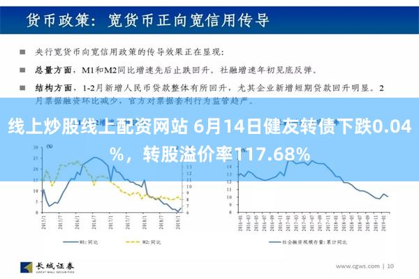 线上炒股线上配资网站 6月14日健友转债下跌0.04%，转股溢价率117.68%