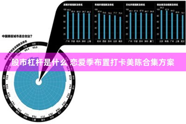 股市杠杆是什么 恋爱季布置打卡美陈合集方案