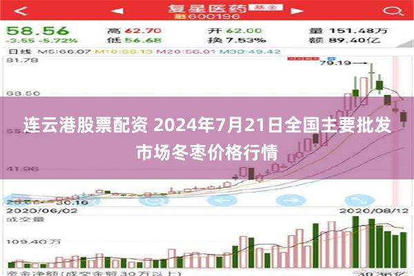 连云港股票配资 2024年7月21日全国主要批发市场冬枣价格行情