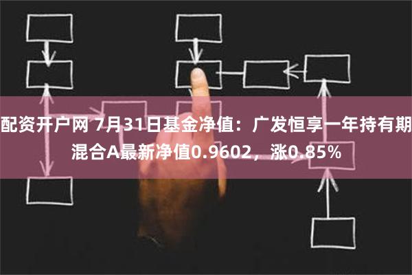 配资开户网 7月31日基金净值：广发恒享一年持有期混合A最新净值0.9602，涨0.85%