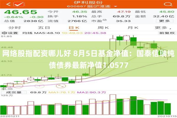 网络股指配资哪儿好 8月5日基金净值：国泰信瑞纯债债券最新净值1.0577