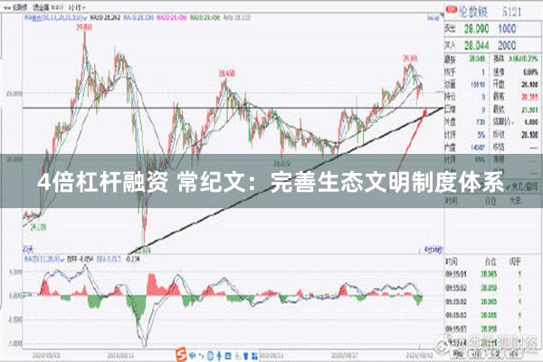 4倍杠杆融资 常纪文：完善生态文明制度体系