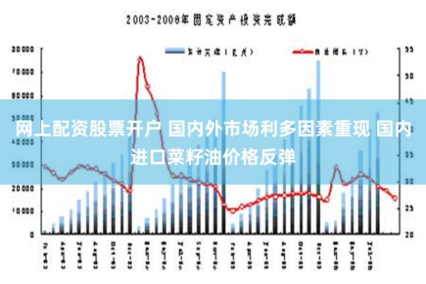 网上配资股票开户 国内外市场利多因素重现 国内进口菜籽油价格反弹