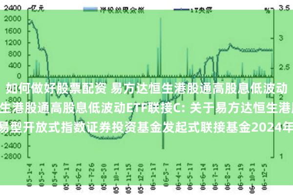 如何做好股票配资 易方达恒生港股通高股息低波动ETF联接A,易方达恒生港股通高股息低波动ETF联接C: 关于易方达恒生港股通高股息低波动交易型开放式指数证券投资基金发起式联接基金2024年港股通非交易日暂停申购、赎回、转换、定期定额投资业务的公告