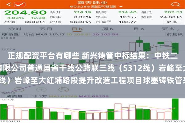正规配资平台有哪些 新兴铸管中标结果：中铁二十四局福建铁路建设有限公司普通国省干线公路联三线（S312线）岩峰至大红埔路段提升改造工程项目球墨铸铁管采购中标公告