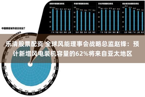 乐清股票配资 全球风能理事会战略总监赵锋：预计新增风电装机容量的62%将来自亚太地区