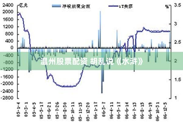 温州股票配资 胡乱说《水浒》