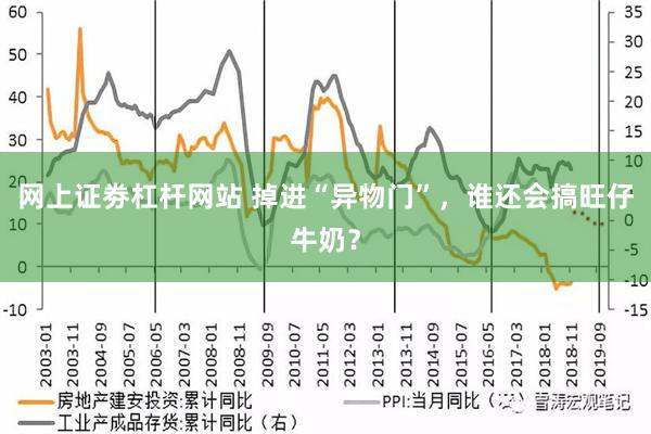 网上证劵杠杆网站 掉进“异物门”，谁还会搞旺仔牛奶？