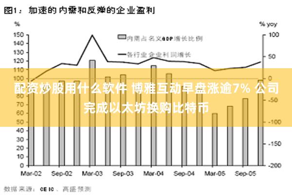 配资炒股用什么软件 博雅互动早盘涨逾7% 公司完成以太坊换购比特币