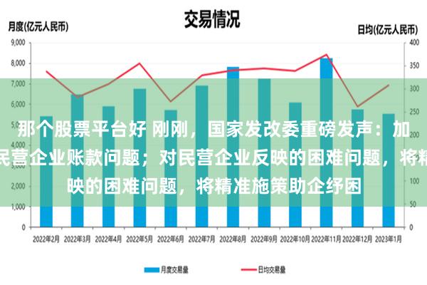 那个股票平台好 刚刚，国家发改委重磅发声：加力推动解决拖欠民营企业账款问题；对民营企业反映的困难问题，将精准施策助企纾困