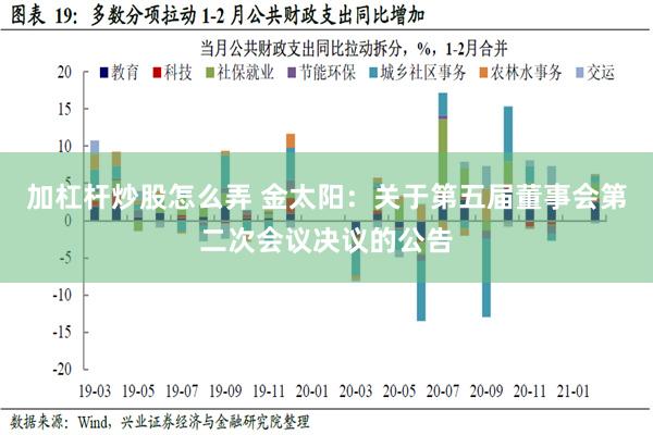 加杠杆炒股怎么弄 金太阳：关于第五届董事会第二次会议决议的公告